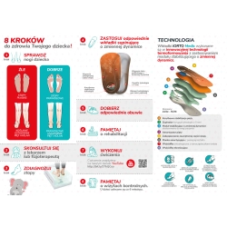 Wkładki ortopedyczne MAZBIT CARE KID IO50 (STANDARD) płaskostopie podłużne, kośławość u dzieci